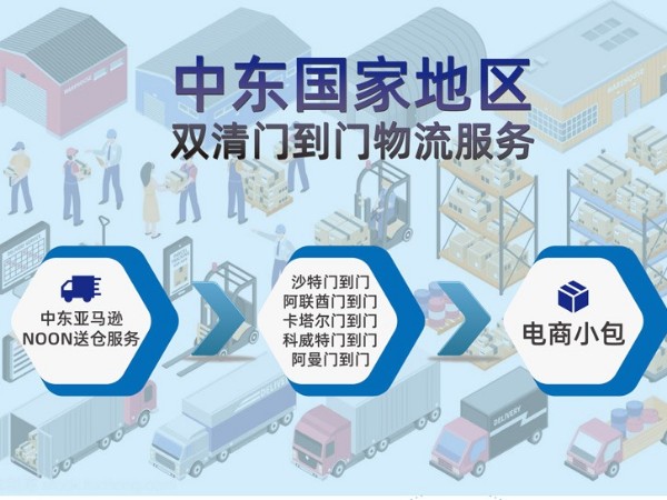 中東專線