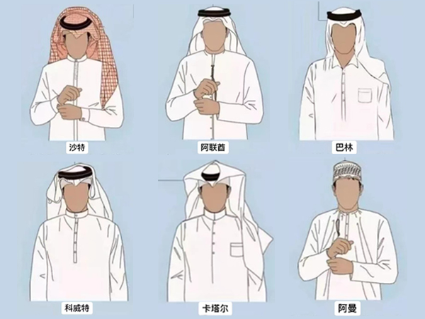 安時(shí)達(dá)中東專(zhuān)線，一篇讀懂！中東地區(qū)的頭巾有什么差異？